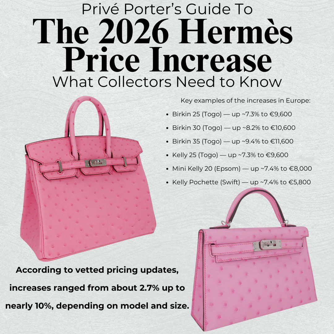 Privé Porter’s Guide To: The 2026 Hermès Price Increase — What Collectors Need to Know