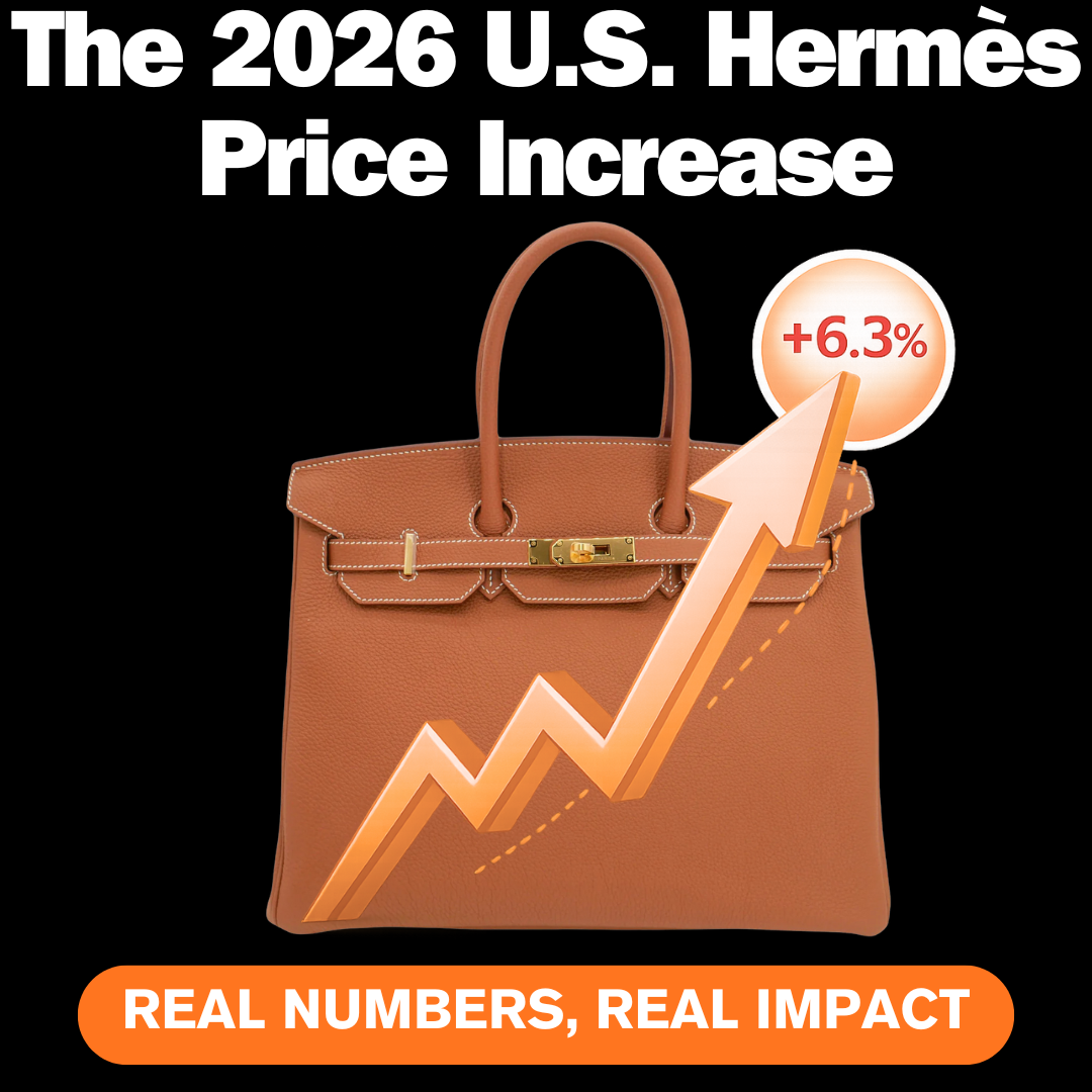 Privé Porter’s Guide To: The 2026 U.S. Hermès Price Increase — Real Numbers, Real Impact